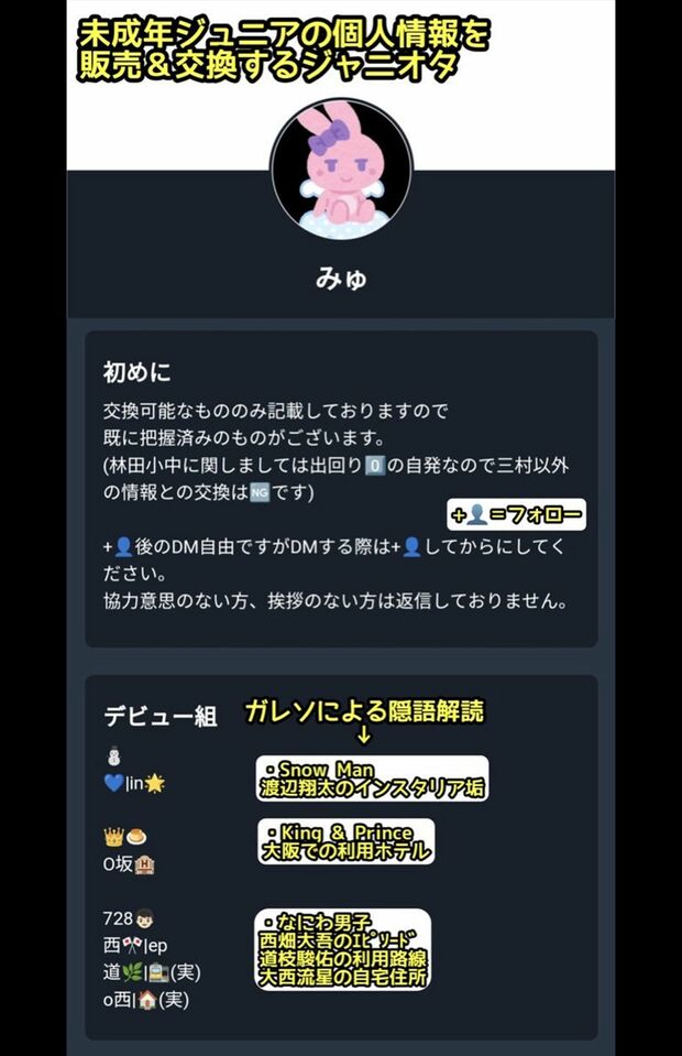 ジャニーズの個人情報を売買するアカウントの詳細