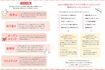 岩手県の公式サイトで公開されていた『いわてでステキな出会い「叶えるBOOK」～婚活スキルアップしたいあなたへ』女性編（現在は削除済み）