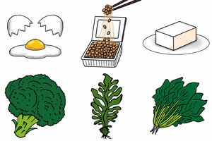 ちょい足し食材6品