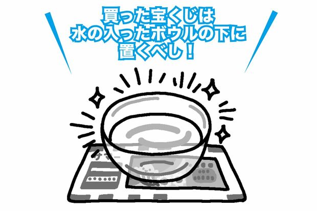自宅での準備は「辰」の方角がカギ（イラスト：幸内あけみ）