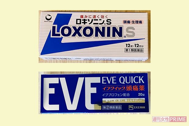 『ロキソニンS』をはじめ、病院でも処方されている単剤の市販薬に多くの支持が集まった