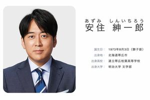 安住紳一郎アナウンサー（TBSアナウンサーズより）