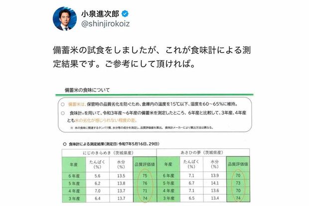 備蓄米を試食した小泉農林水産大臣(本人のXより)
