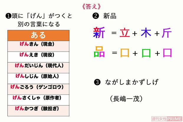 脳トレクイズ（1）〜（3）の解答！