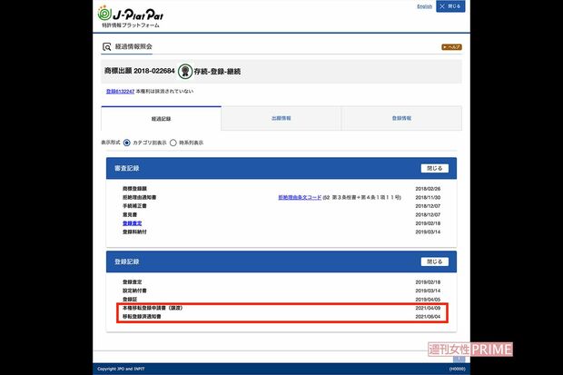 '21年4月に堂本から事務所へと譲渡の手続きが取られている