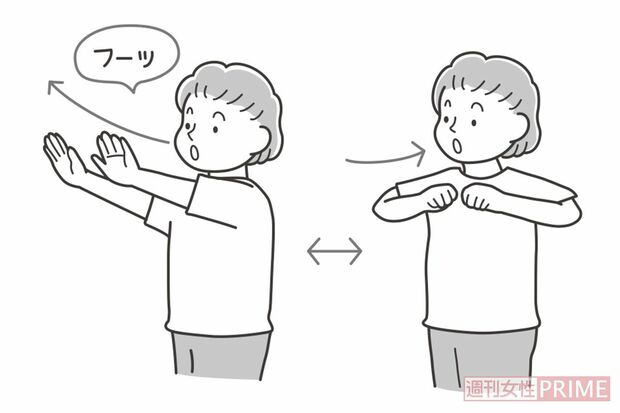 ひじ上げ呼吸『呼吸ポンプ体操』（イラスト／わたなべふみ）