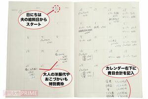 曜日とマス目だけが印刷されている無印良品の「ノート・マンスリー」でMY家計簿を作成。お金を使った場所と金額だけを書き込むルールに。必要な支出や貯蓄分を確保しつつ、“ゆとり費”ともいえる特別費の予算はやや多めに設定