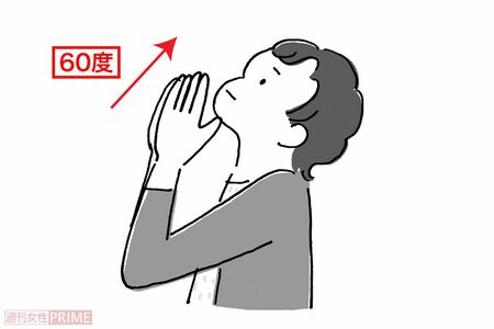 首まわりストレッチ（イラスト／伊藤和人）