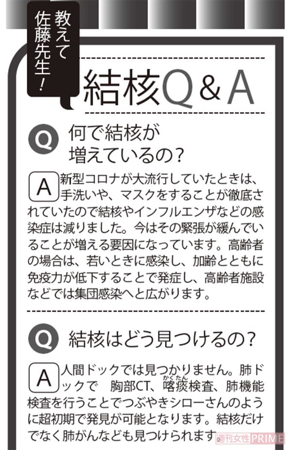 KARADA内科クリニック院長・佐藤昭裕医師による「結核Q&A」