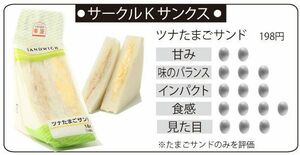  ツナたまごサンド(198円)。甘み:2点、味のバランス:3点、インパクト:3点、食感:4点、見た目:3点　※たまごサンドのみを評価