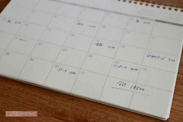 捨てたものの値段をメモして無駄遣いの意識を高める