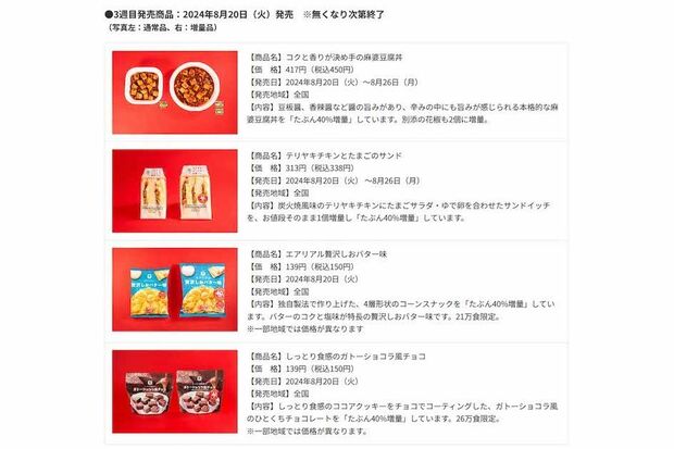 ファミリーマート「お値段そのままデカくてうまい!!たぶん40%増量作戦」の商品ラインナップ(ファミリーマートニュースリリースより)