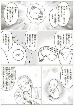 高橋さんの監修書『小学生だから知ってほしい SEX・避妊・ジェンダー・性暴力』では、小学生の男女を主人公に、マンガでわかりやすくセックスや妊娠の仕組みなどを解説