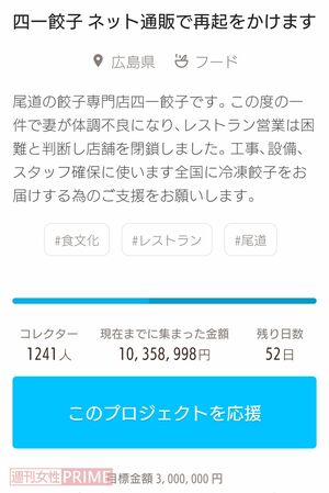 川端さんが立ち上げたクラウドファンディング。1000万円を超えても、数字は上昇中だ