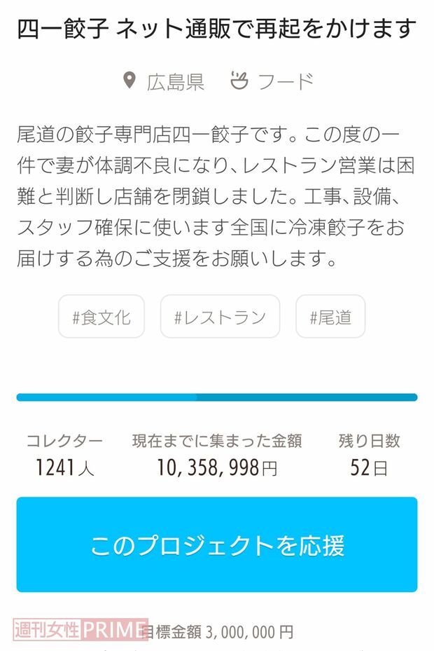 川端さんが立ち上げたクラウドファンディング。1000万円を超えても、数字は上昇中だ
