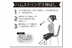 ハムストリングス伸ばし