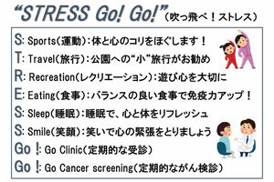 安藤さんがクリニックに掲げるストレス撃退ポスター。これらのチェックポイントを意識することで心身の健康を呼びかけている