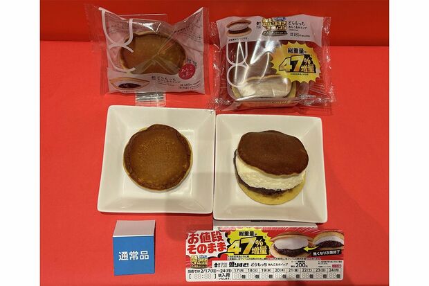 ローソン「盛りすぎチャレンジ」にて増量された『どらもっち(あんこ&ホイップ)』(ローソン公式Xより)