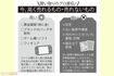 買い取りのプロ直伝!今、高く売れるもの・売れないもの