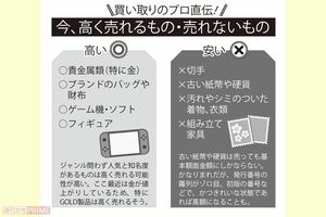 買い取りのプロ直伝!今、高く売れるもの・売れないもの