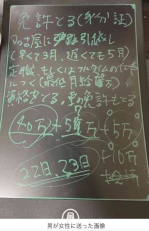 昨年1月、南容疑者が川村さんに送った写真。千葉県から名古屋に引っ越して仕事を始めるなどの決意が書かれたもの