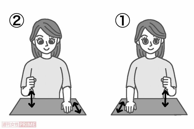 「脳若返り体操」身体も動かして脳をイキイキ！（イラスト／幸内あけみ）