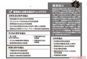 東大卒モラハラ夫との離婚 親権を放棄して 家政婦 に転身した妻の復讐 後編 ニュース概要 週刊女性prime