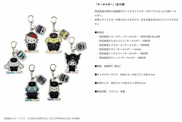 サンリオと西武鉄道のコラボグッズ（公式サイトより）