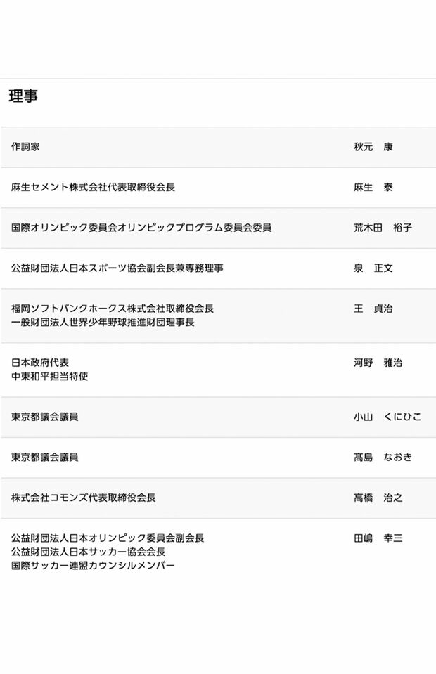 組織員会の役員一覧（『東京2020組織委員会』HPより）