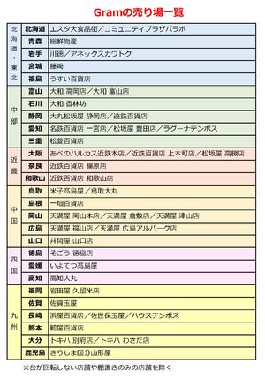 懐かしの デパ地下 回るお菓子売り場 西日本では今でも愛され中 ニュース概要 週刊女性prime