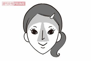 スッキリテク1汗でメイクが崩れやすい額と鼻周辺の“三角ゾーン”。朝のメイクも日中のお直しも、この部分を意識する。イラスト／スヤマミヅホ