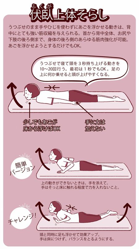 寝たままストレッチ で背筋シャキーン 猫背が伸ばして不調を改善 週刊女性prime