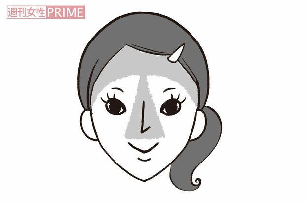 スッキリテク1汗でメイクが崩れやすい額と鼻周辺の“三角ゾーン”。朝のメイクも日中のお直しも、この部分を意識する。イラスト／スヤマミヅホ