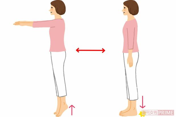 骨粗しょう症予防＆改善『かかと落とし』