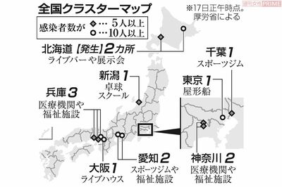 厚労省は3月15日にHPで「全国クラスターマップ」を公開（イラストは3月17日時点）