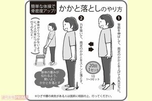 かかと落としのやり方
