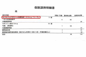 赤枠の「セフカペンピボキシル塩酸塩錠」が成分名、「100mg」が容量、「トーワ」は製薬会社名。名称にこの3つがあればジェネリック医薬品。下段「ロキソニン」は新薬の名称
