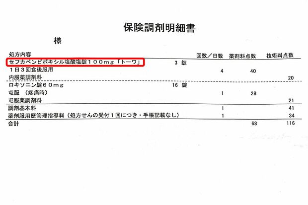 赤枠の「セフカペンピボキシル塩酸塩錠」が成分名、「100mg」が容量、「トーワ」は製薬会社名。名称にこの3つがあればジェネリック医薬品。下段「ロキソニン」は新薬の名称