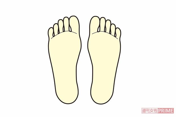 黄色はストレスが心配　イラスト／湯沢知子