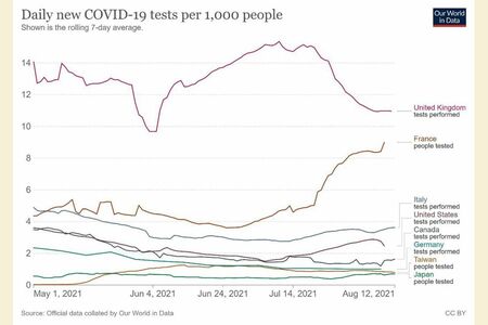 図3（東洋経済オンライン）