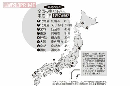 全国の主な有料家庭ゴミ1袋の価格（'22年8月）