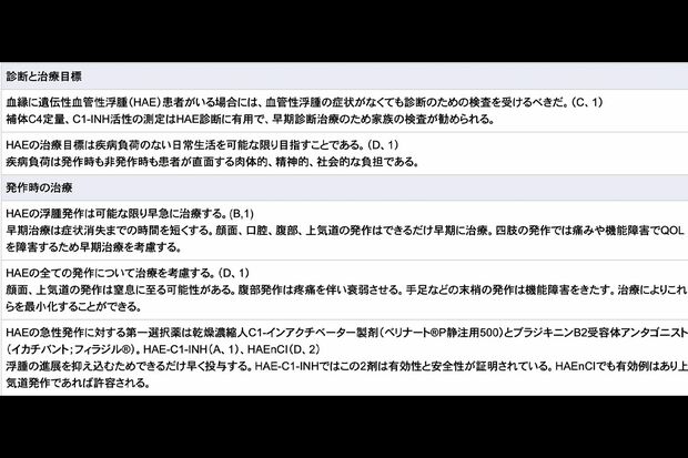 大阪大学大学院医学系研究科 呼吸器・免疫内科学の公式サイトで発表されている「血管性浮腫」について