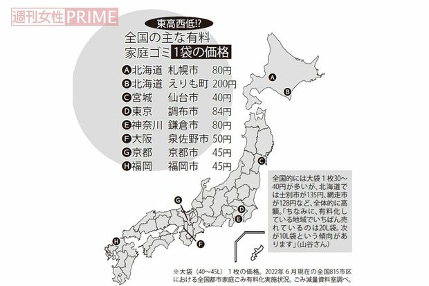 全国の主な有料家庭ゴミ1袋の価格（'22年8月）