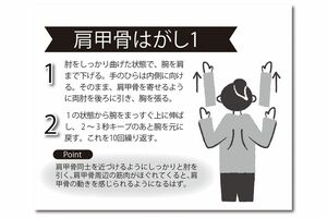 肩甲骨はがし1