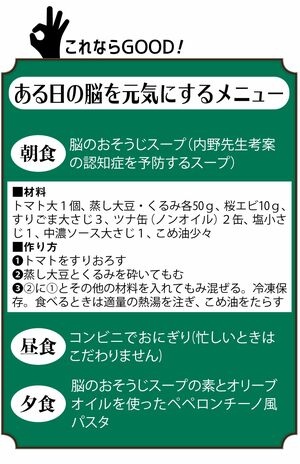 内野先生がおすすめする、脳を元気にするメニューの一例