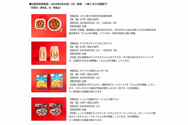 ファミリーマート「お値段そのままデカくてうまい!!たぶん40%増量作戦」の商品ラインナップ(ファミリーマートニュースリリースより)