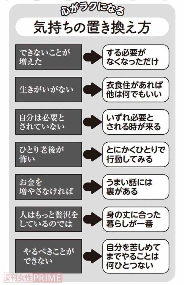 心がラクになる「気持ちの置き換え方」