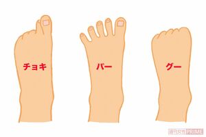 毛細血管ケアで「血流美人」に『足指じゃんけん』