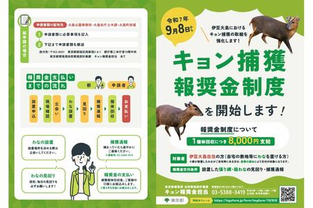 東京都のキョン捕獲の報奨金について(環境局の公式サイトより)