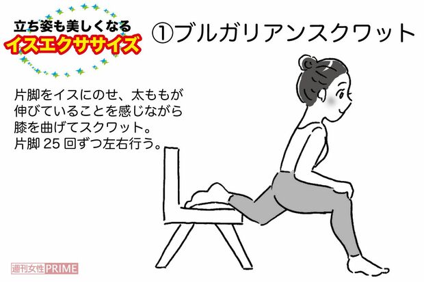 イスエクササイズ（１）ブルガリアンスクワット